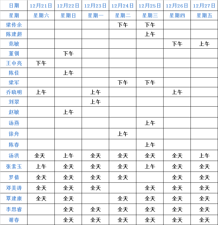 t(y)H\ɶƷ1221-12